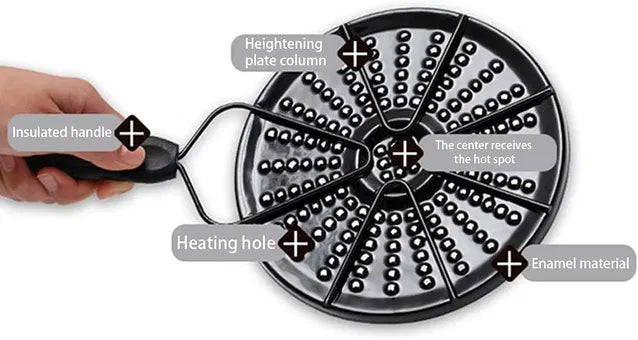 Kitchen Gas Stove