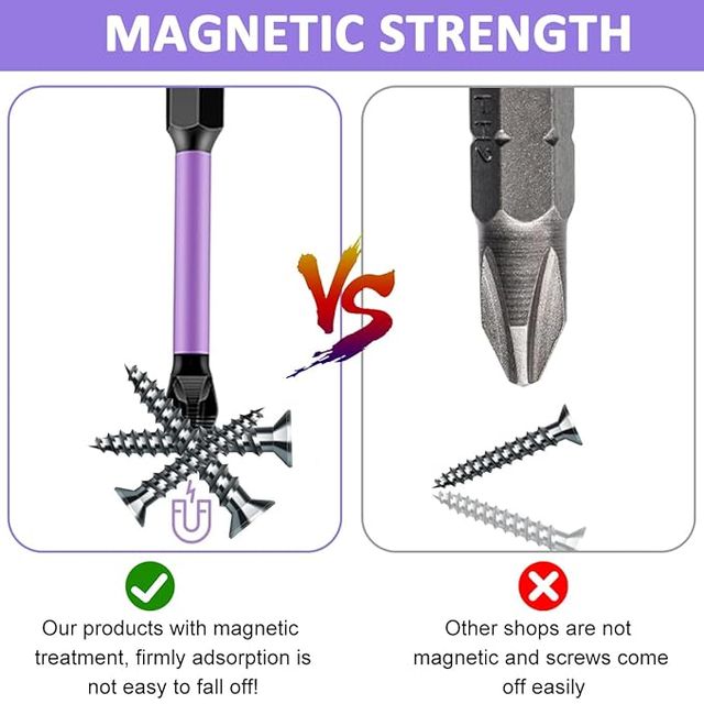 High Performance Strong